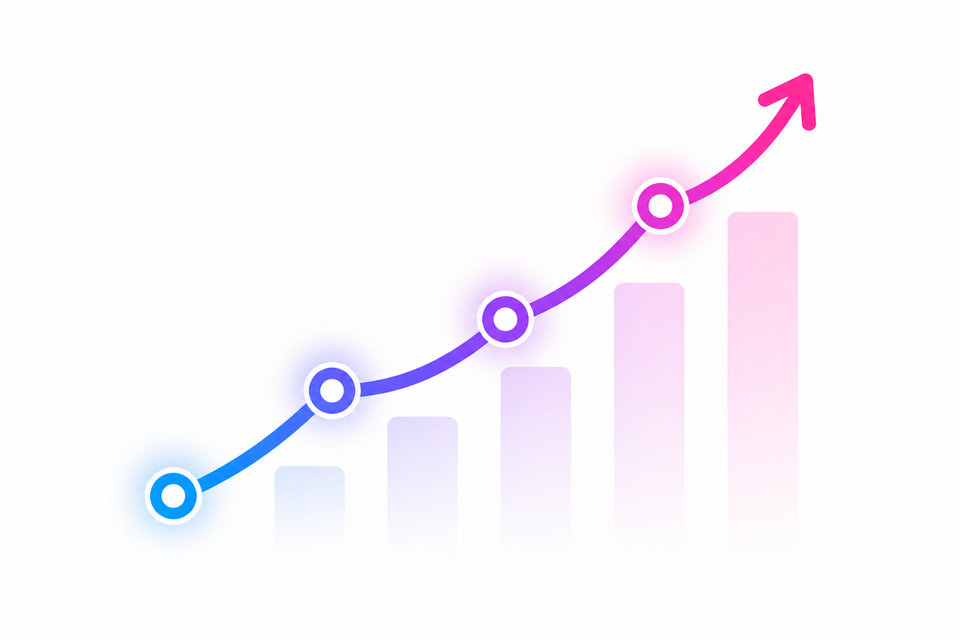 Insightful Analytics